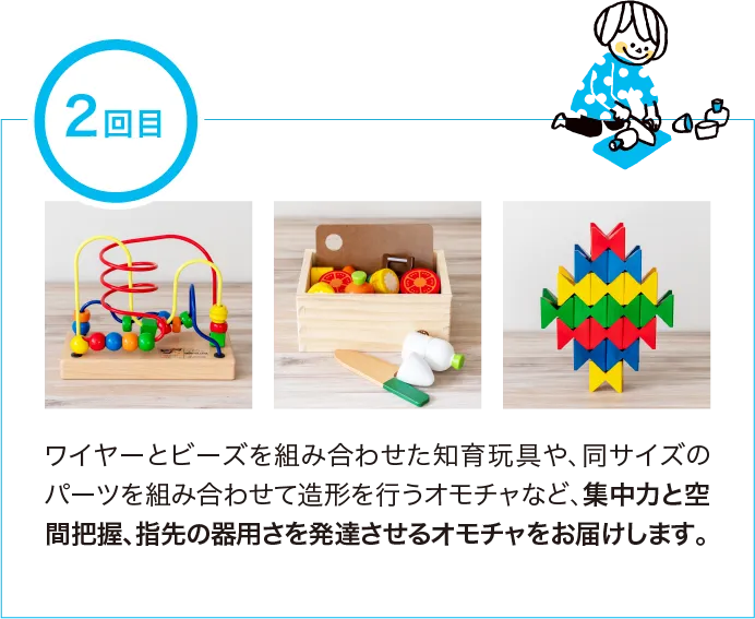 知育玩具やおもちゃのレンタル・サブスク キッズラボラトリーの2回目のお届けのプランニング例